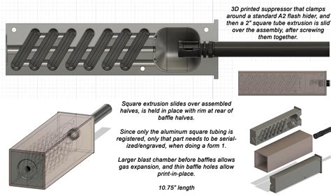 Can You 3D Print a Suppressor? Exploring the Intersection of Technology and Regulation