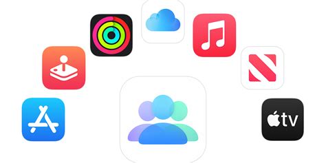 How Do You Add Someone to Your Apple Music Experience? A Journey into the World of Sharing Music