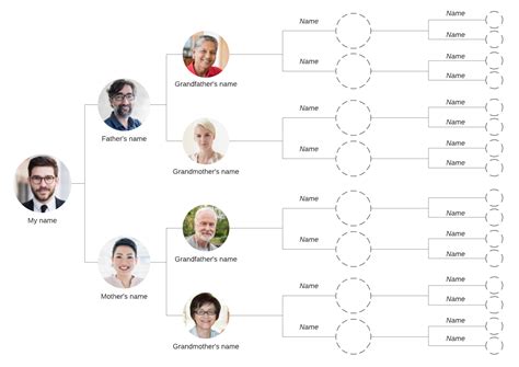 How to Print a Family Tree from Ancestry: Because Who Doesn’t Love a Little Chaos in Their Genealogy?